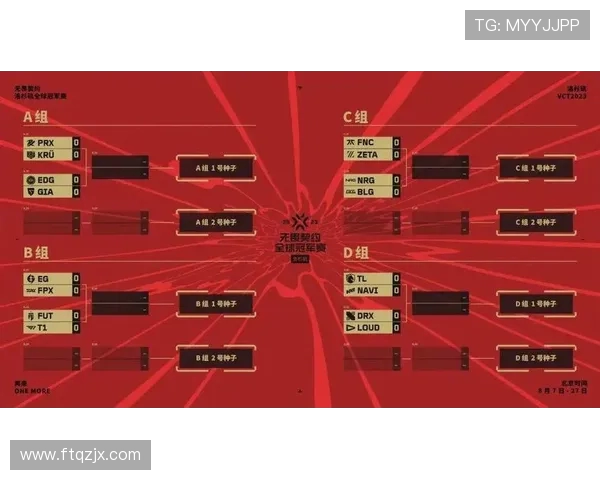 全明星赛回顾：EDG战队技术表现分析与亮点解读
